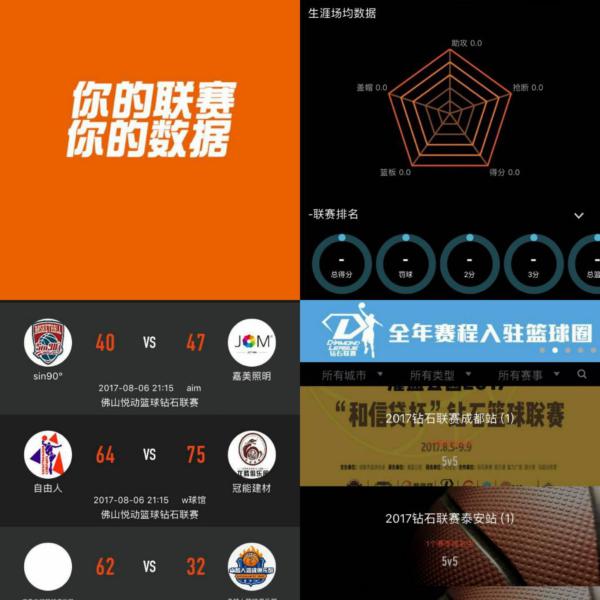 任何慢热或