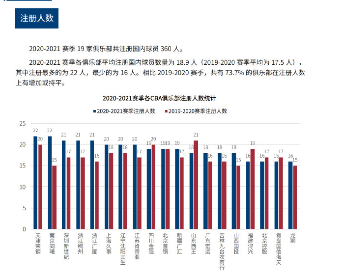 他不仅是阿