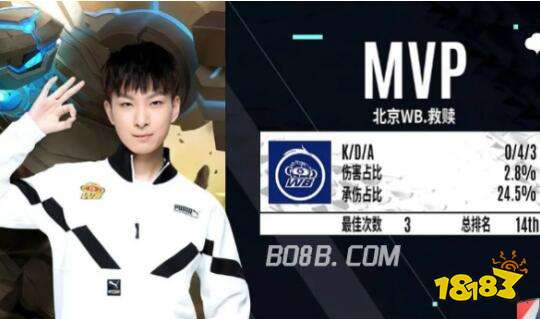 斯带领球队 斯带领球队