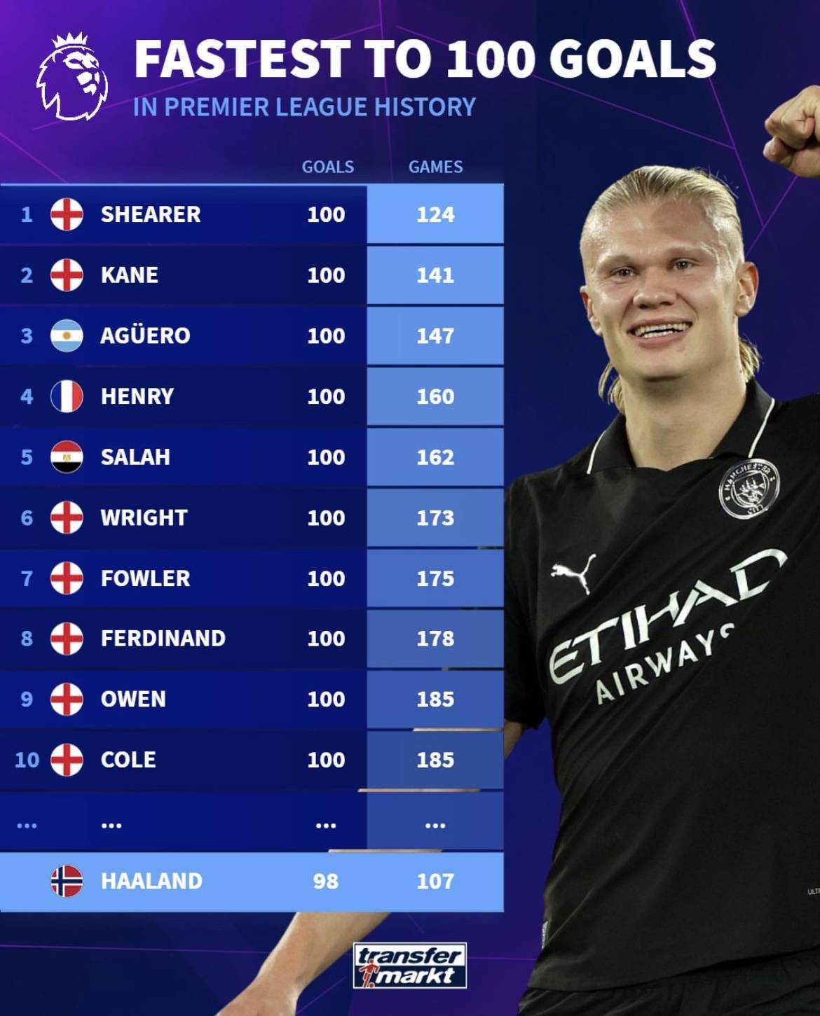 这样的组合 这样的组合